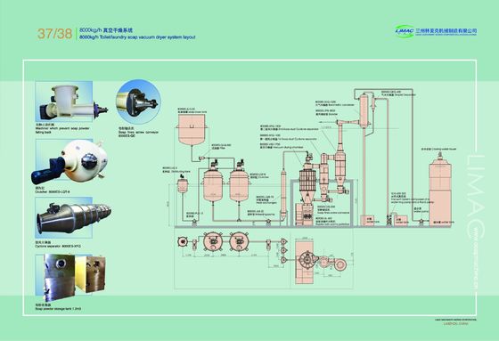 Σύστημα στεγνώσεως υπό κενό 3000ES-VSD-1500 Για την παραγωγή σαπουνιού τουαλέτας 3000kg/h